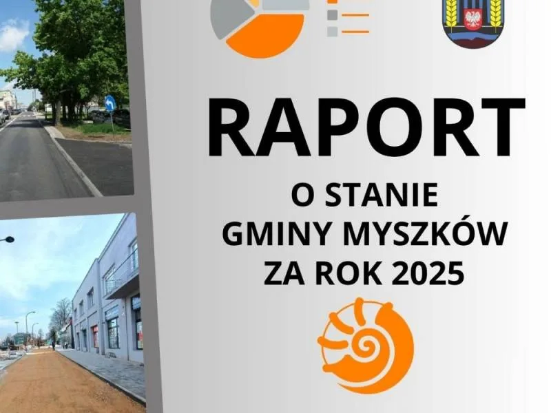 Raport o stanie Gminy Myszków na 2025 rok